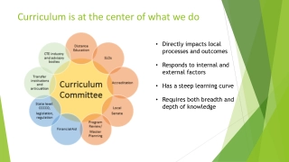 Curriculum is at the center of what we do