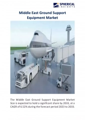 Middle East Ground Support Equipment Market