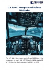 U.S. & U.K. Aerospace and Defense PCB Market