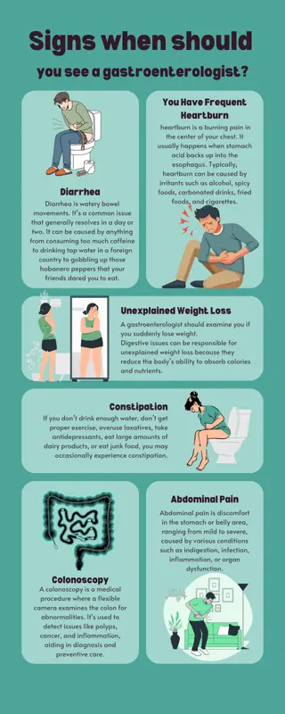 Signs to see gastroenterologist