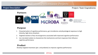 Enhancing Cognitive Performance through Gut Microbiome Targeting