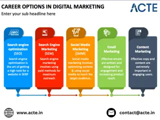 Exploring Career Opportunities After Completing a Digital Marketing Course