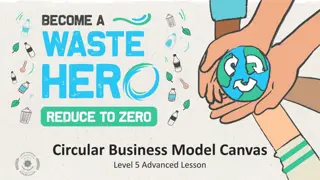 Innovative Business Models: A Visual Representation