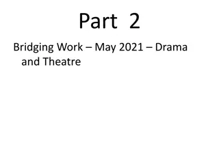 Techniques for Creating Believable Characters in Drama and Theatre