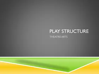 Structure of Plays in Theatre Arts