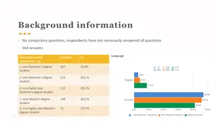 Student Perspectives on Hybrid Study and Challenges in Distance Learning