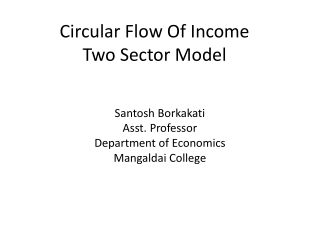 Circular Flow Of Income Two Sector Model
