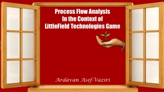 Optimizing Process Flow and Inventory in LittleField Technologies Game