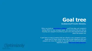 Building an Optimization Strategy with Goal Trees