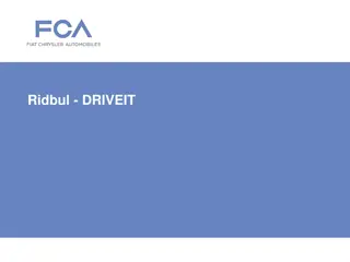Requesting Application Access and Support in DRIVEIT at Fiat Chrysler
