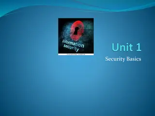 Information Security Fundamentals