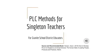 Effective Practices for Singleton Teachers in Granite School District