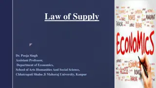 The Law of Supply in Economics