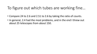 Troubleshooting Telescopes Using Ratios and Multiplicities