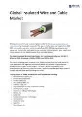 Global Insulated Wire and Cable Market
