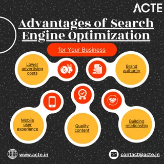 The Top Benefits of SEO in Digital Marketing: Why It’s Essential for Your Busine