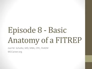 The Anatomy of a FITREP for Physicians