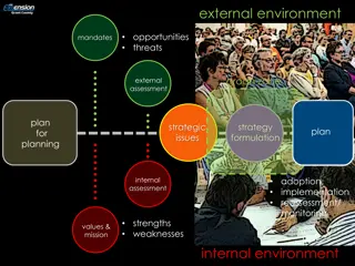 Strategic Environmental Analysis for Effective Planning