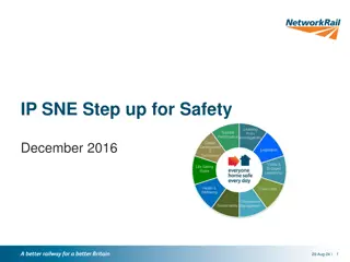 IP.SNE Step up for Safety Session Highlights
