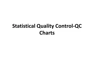 Statistical Quality Control Tools and Techniques