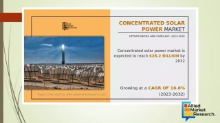 concentrated solar power market