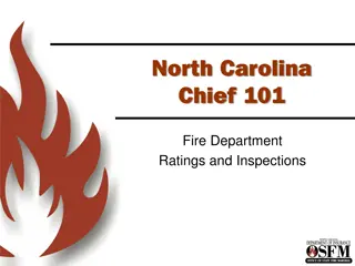 North Carolina Fire Department Ratings and Inspections
