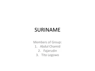 Overview of Suriname: People, Culture, and Government