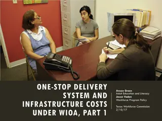 One-Stop Delivery System and Infrastructure Costs under WIOA