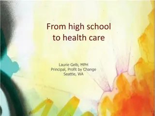 Opportunities in the Health Care Industry