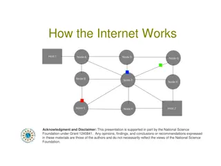 How the Internet Works