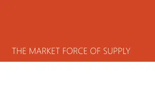 The Market Force of Supply