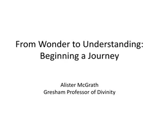 Contemplating Deep Questions: Perspectives on Wonder and Understanding