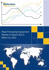 Meat Processing Equipment Market to Reach $22.6 Billion by 2031