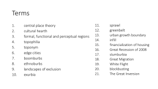 Understanding Urban Geography Terms and Theories