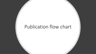 Publication flow chart