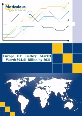 Europe EV battery management system market size 2029