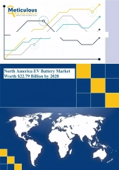 North-America-EV-Battery-Market
