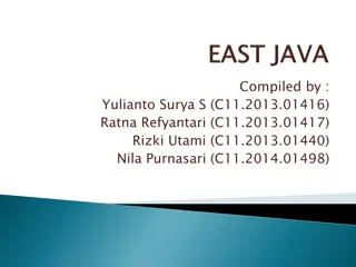 The Cultural Richness of East Java, Indonesia