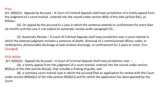 Prior:  Art. 66(b)(1):  Appeals by Accused  –  A Court of Criminal Appeals shall have jurisdiction of a timely appeal from   the judgment of a court -martial , entered into the record under section 860c of this title (article 60c), as   follows: