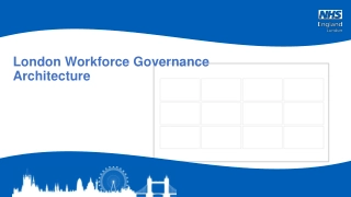 London Workforce Governance Architecture
