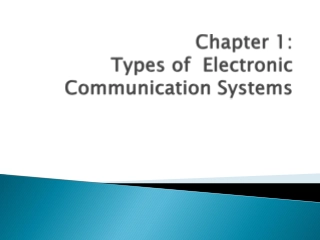 Types of communication systems