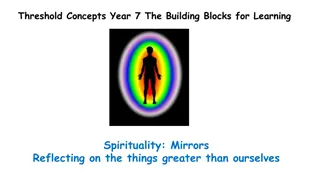 Spirituality Through English Writing Standards for Year 7