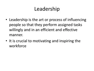 The Art of Leadership and Management
