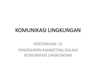 Marketing Public Relations (MPR) in Environmental Communication