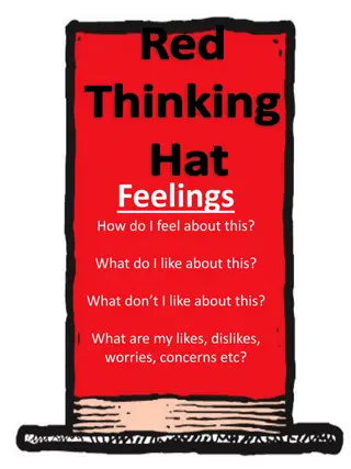 Different Thinking Styles for Better Decision-Making
