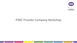 Role of Provider Companies and LPCs in Pharmacy Services