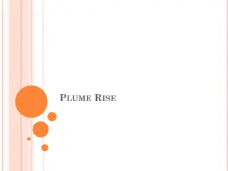 Air Quality Modeling and Plume Dynamics