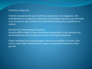 Bacterial Growth and Nutrition