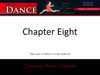 Exploring World Dance: From Concert to Folk