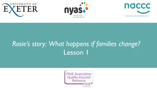 Changes in Families: Lesson for Key Stage 2 PSHE